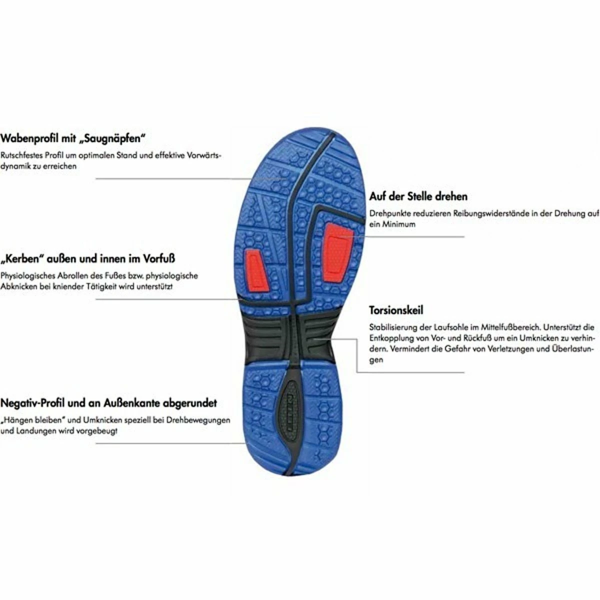 Elten S1 Sicherheitsschuhe Supersoft 7 Elten S1 Sicherheitsschuhe Supersoft – Bild 7