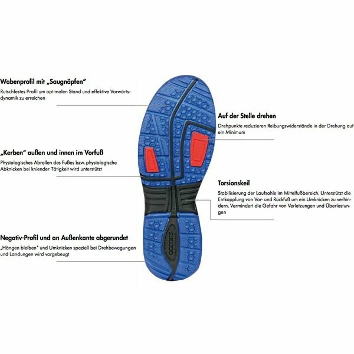 Elten Sicherheitsschuhe S2 BOA 8 Elten Sicherheitsschuhe S2 BOA – Bild 8