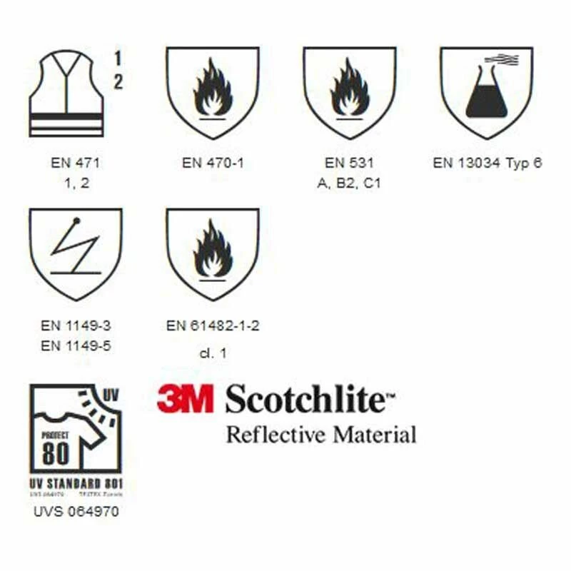 PLANAM Bundhose Major Protect 5222 5 PLANAM Bundhose Major Protect 5222 – Bild 5