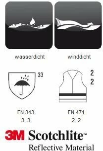 Planam Warnschutz Regen Latzhose 6 Planam Warnschutz Regen Latzhose – Bild 6